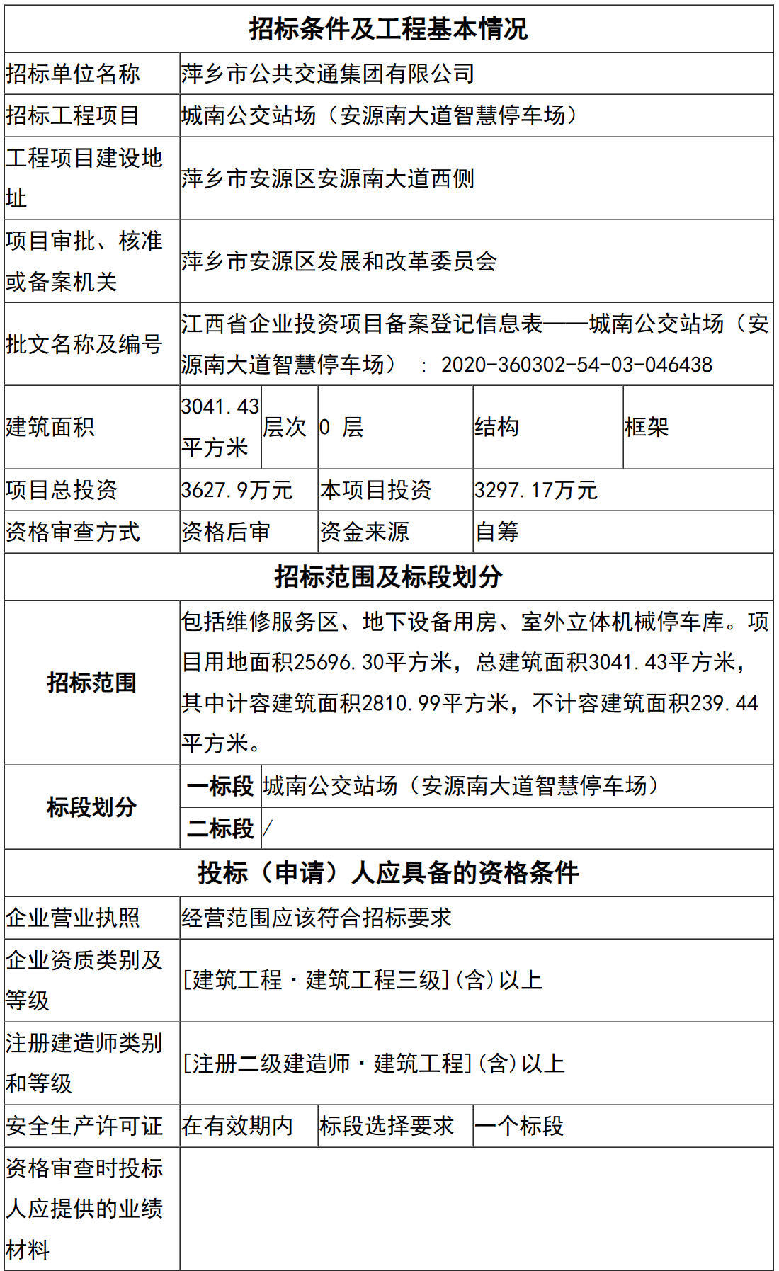 萍鄉(xiāng)市城南公交站場（安源南大道智慧停車場）(圖1)