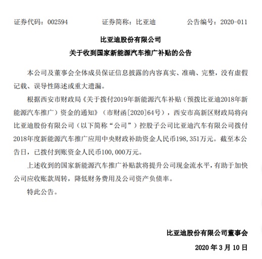 比亞迪收到2018年度國(guó)家新能源汽車(chē)推廣補(bǔ)貼10億元(圖1)