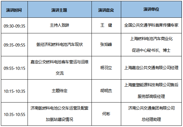 7大會(huì)議日程新鮮出爐！CIBE 2020上海國(guó)際客車展等您來(lái)！(圖4)