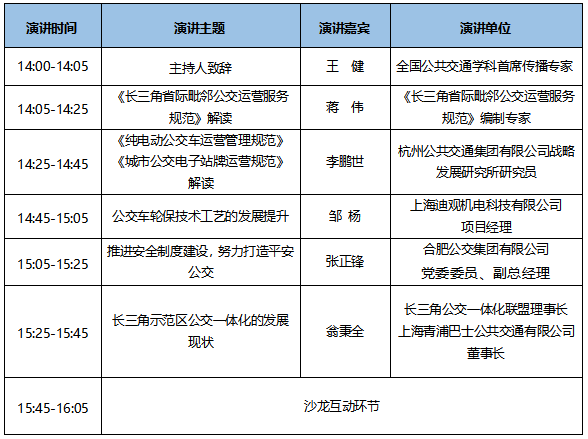 7大會(huì)議日程新鮮出爐！CIBE 2020上海國(guó)際客車展等您來(lái)！(圖17)